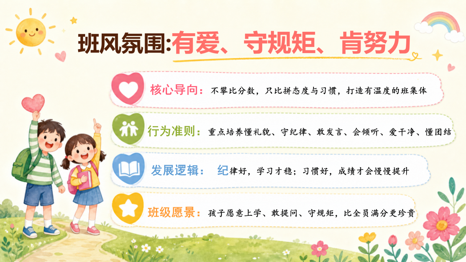 【0465】家长会：一年级期中家长会【慢一点，没有关系】 预览