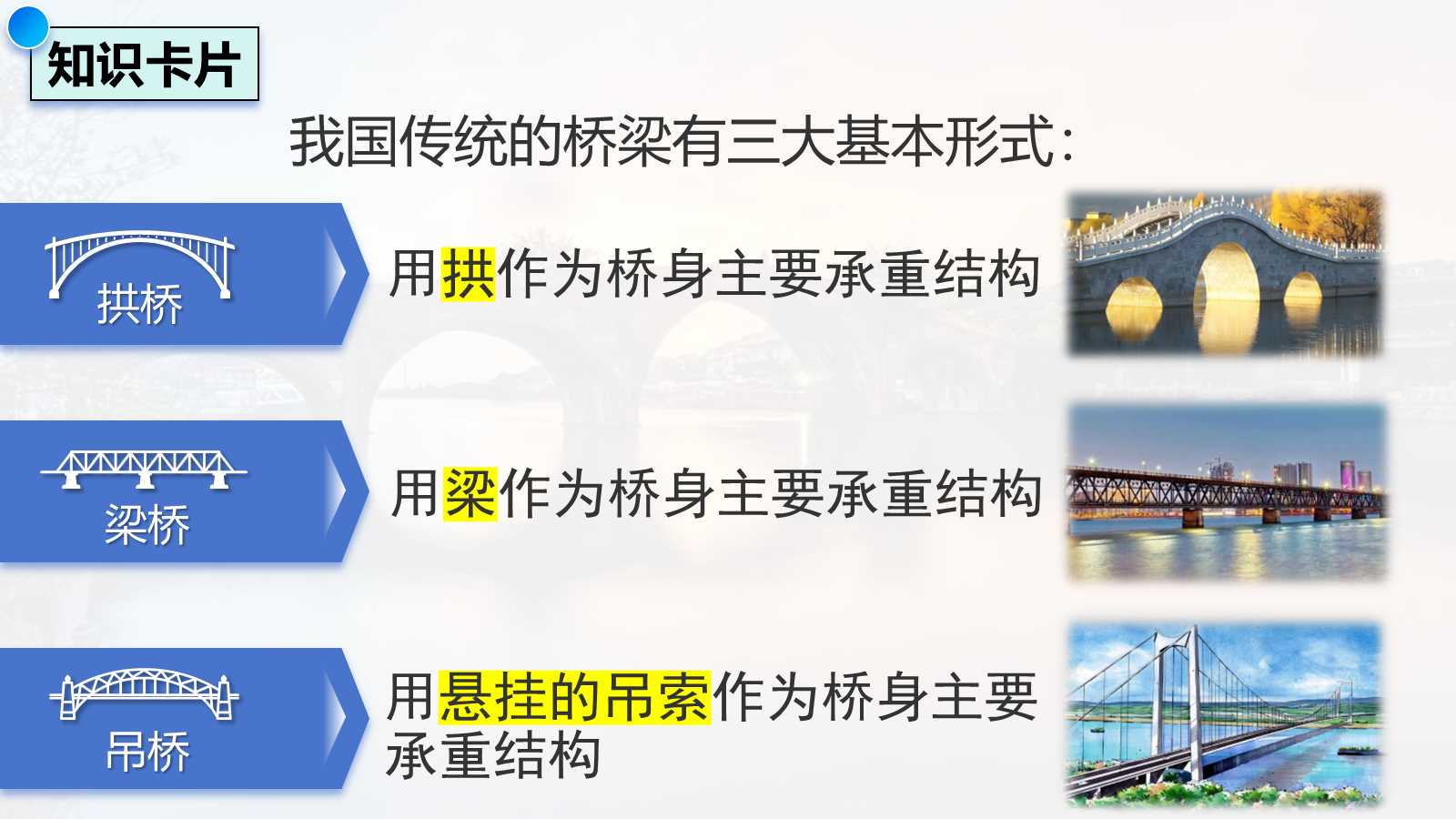 资料预览