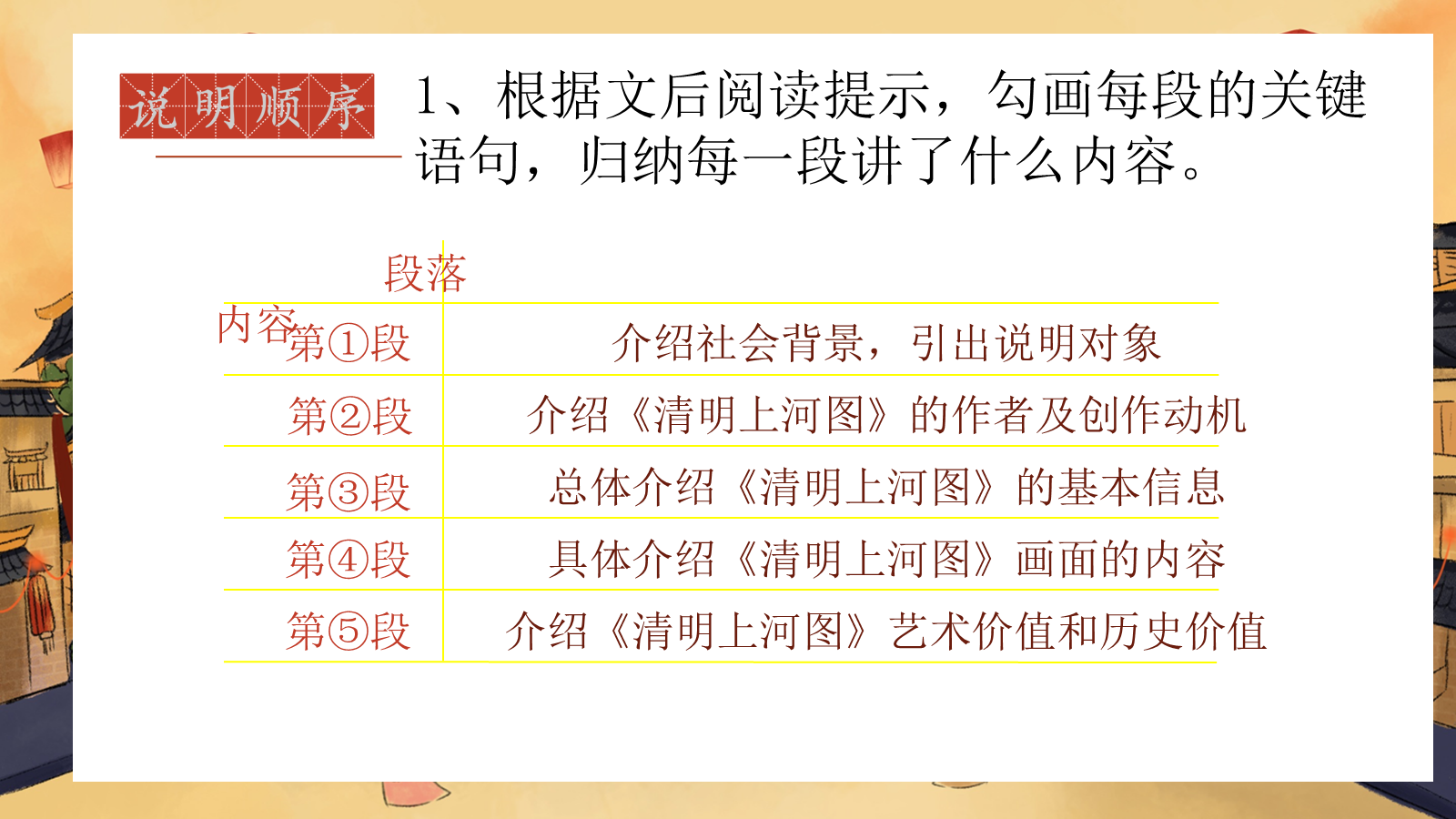 资料预览
