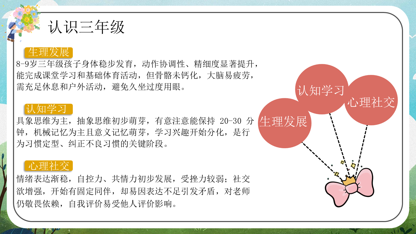 【0460】家长会：三年级上数学期中家长会【数说成长，学绘未来】 预览