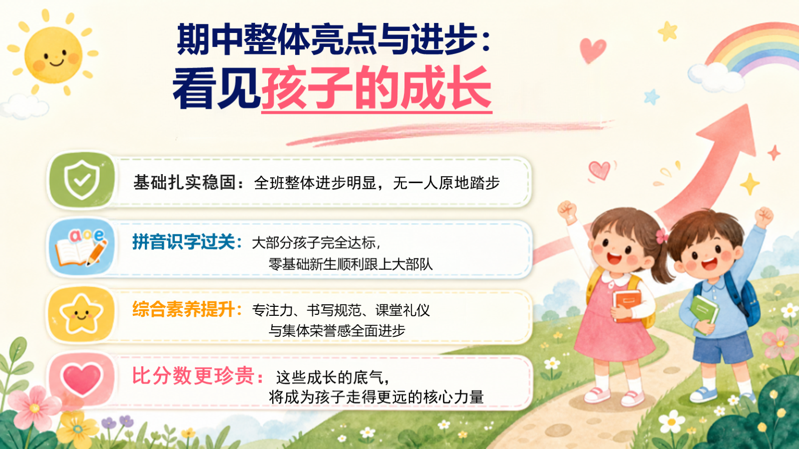 【0465】家长会：一年级期中家长会【慢一点，没有关系】 预览