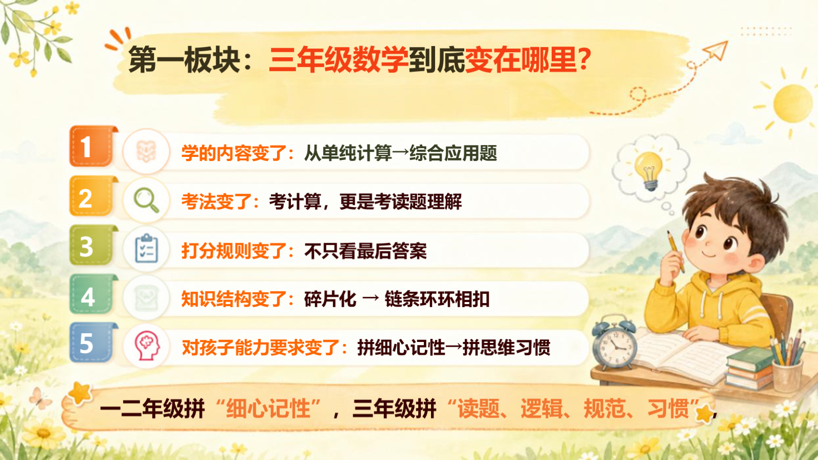 【0464】家长会：三年级数学期中家长会 预览