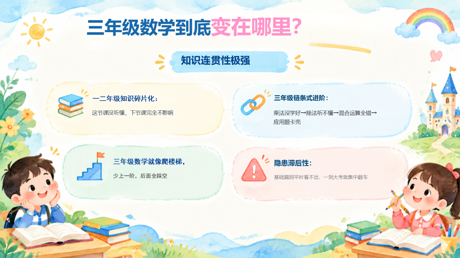 【0461】家长会：三年级数学期中家长会【翻三越岭，聚力前行】 预览